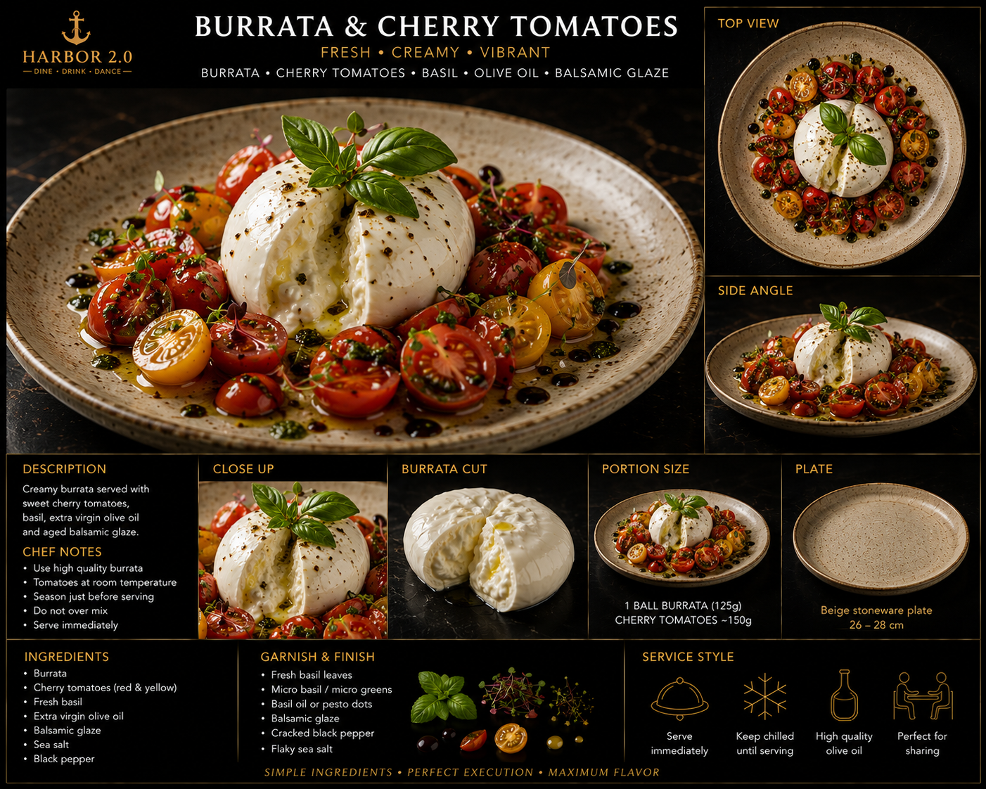 Burrata & Cherry Tomatoes